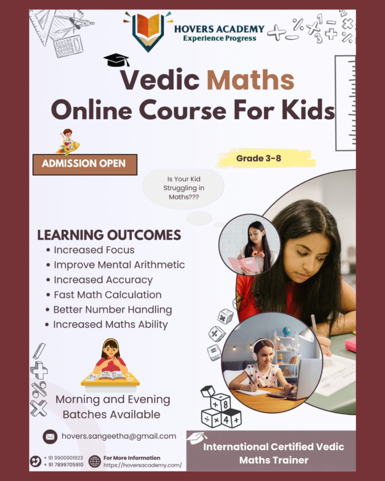 Vedic math poster